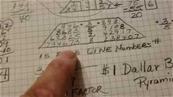 numerology name value 
  calculator